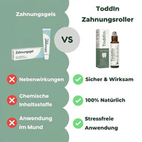 Toddln Zahnungsroller