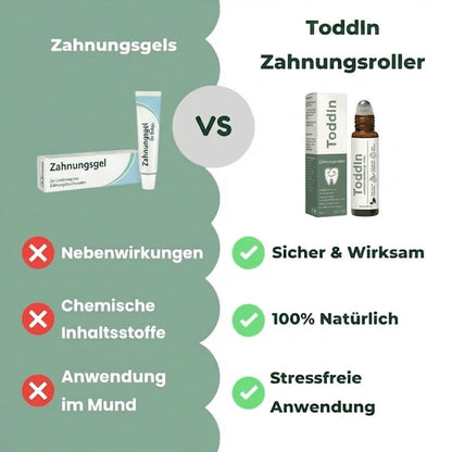 Toddln Zahnungsroller